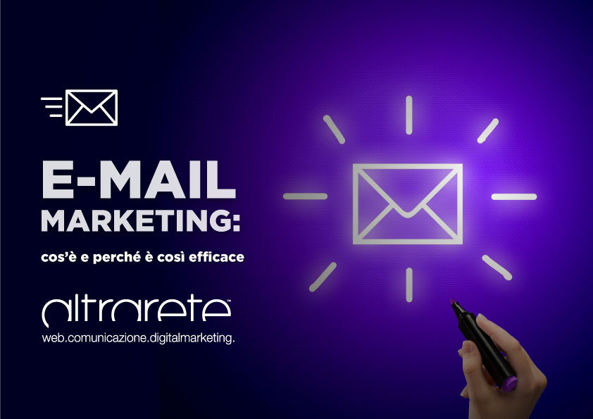 Post blog email marketing