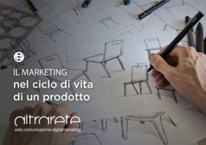 strategia marketing